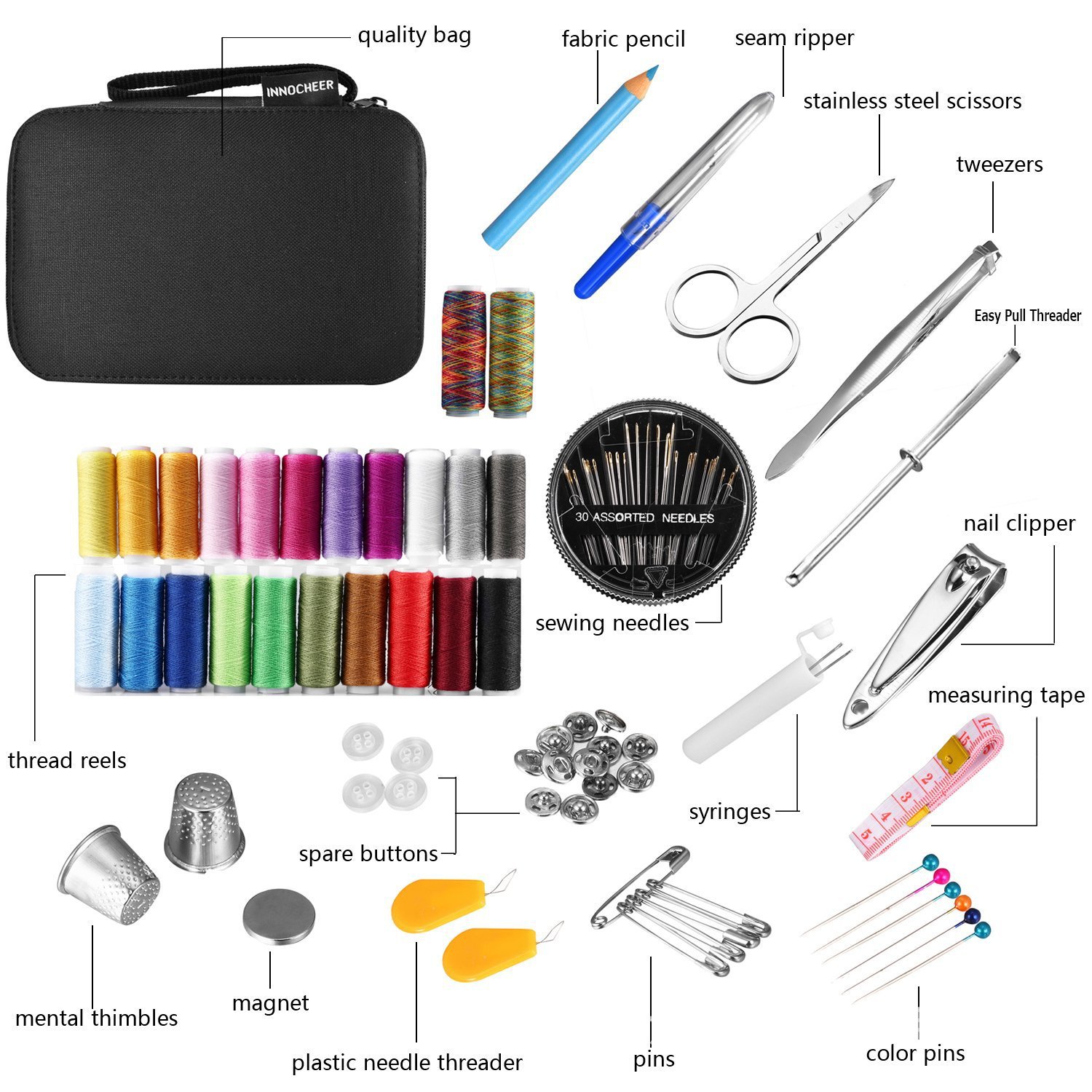 DIY Nähen Werkzeuge Kit Tragba – Travel Accessories To Sew Bewertung und Preis