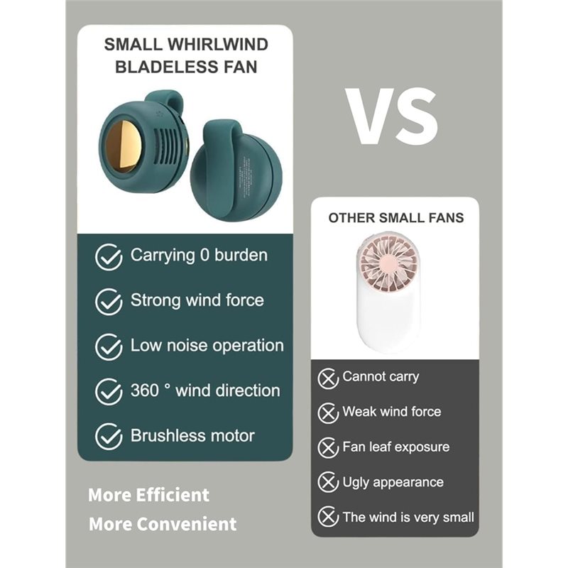 【FAST-SALE】Clip-On-Ventilator, – Travel Accessories On Sale Bewertung und Preis